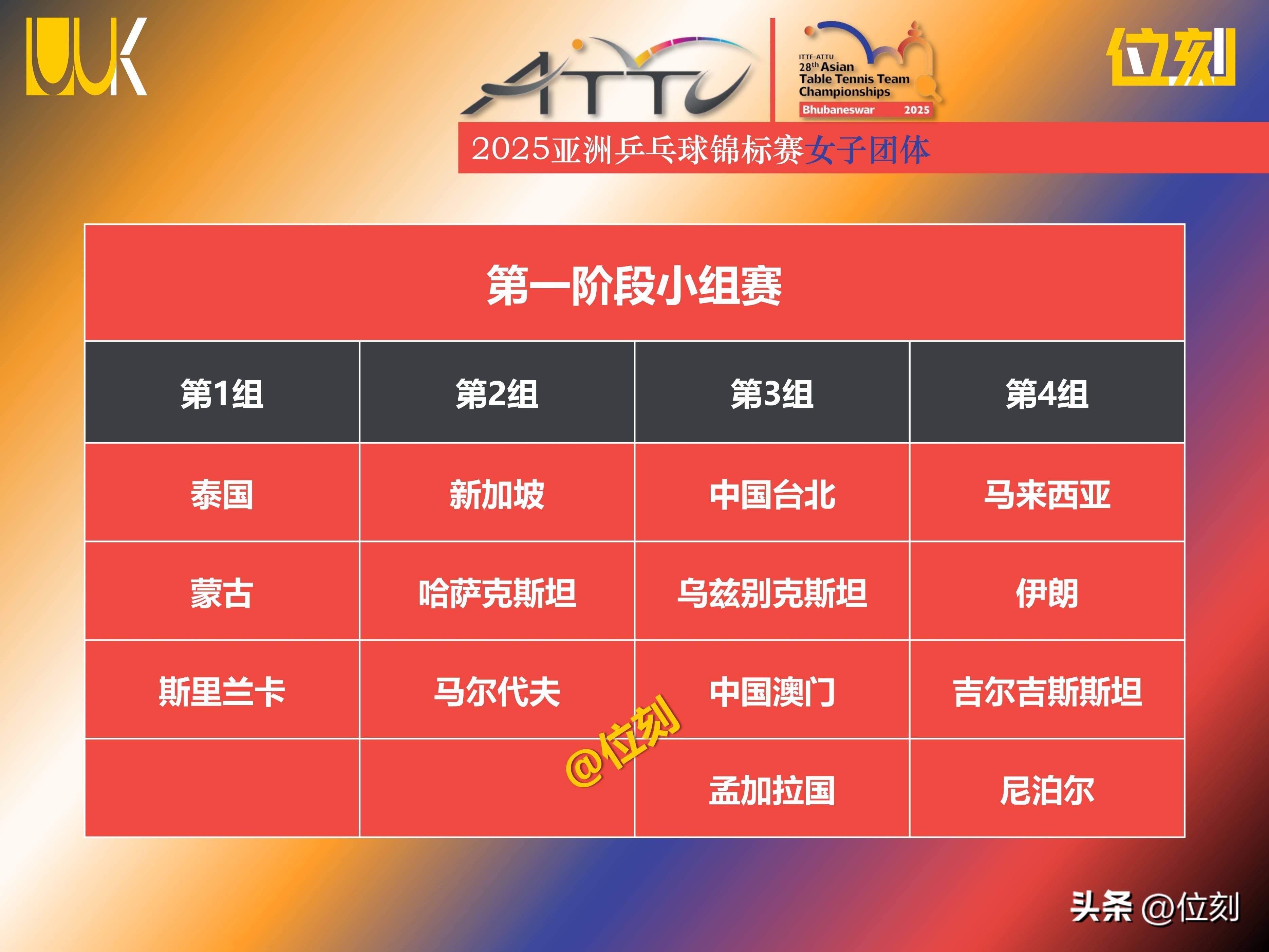 开云体育网址-关于赛地聚焦——亚冠国际比赛日热度飙升，上海久事调整名单，震撼外界，数据趋势出现新变化的信息-开云体育网址